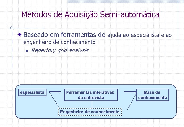 Métodos de Aquisição Semi-automática Baseado em ferramentas de ajuda ao especialista e ao engenheiro