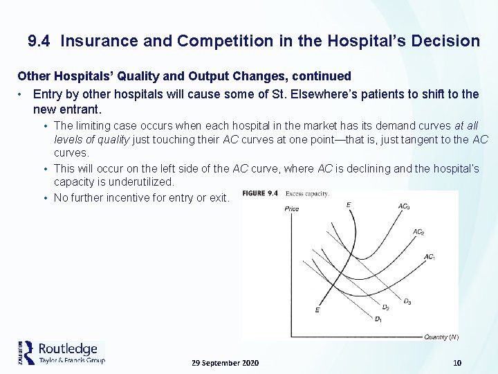 9. 4 Insurance and Competition in the Hospital’s Decision Other Hospitals’ Quality and Output