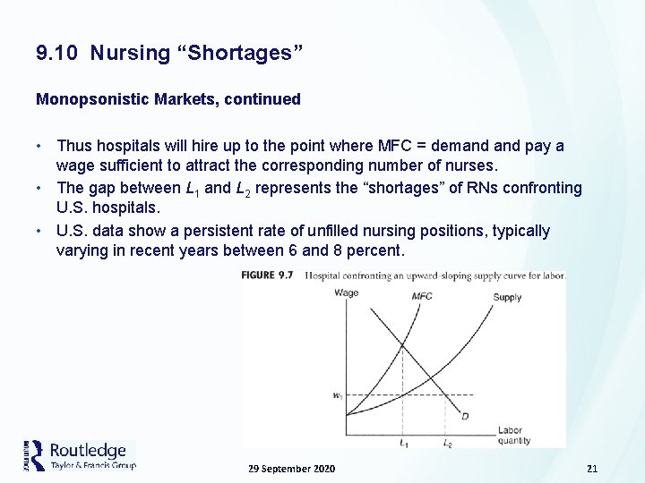 9. 10 Nursing “Shortages” Monopsonistic Markets, continued • Thus hospitals will hire up to