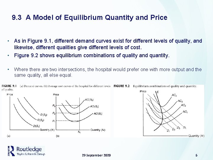 9. 3 A Model of Equilibrium Quantity and Price • As in Figure 9.