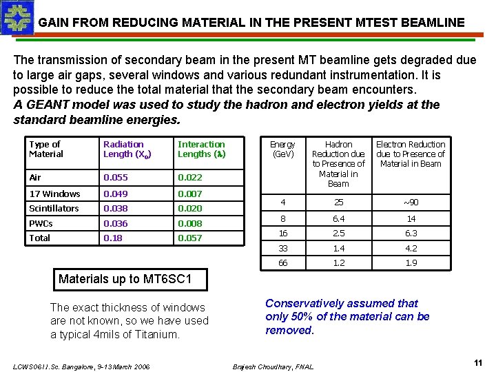GAIN FROM REDUCING MATERIAL IN THE PRESENT MTEST BEAMLINE The transmission of secondary beam