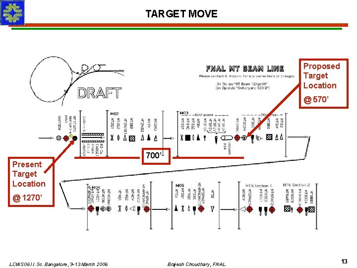 TARGET MOVE Proposed Target Location @ 570’ 700’ Present Target Location @ 1270’ LCWS