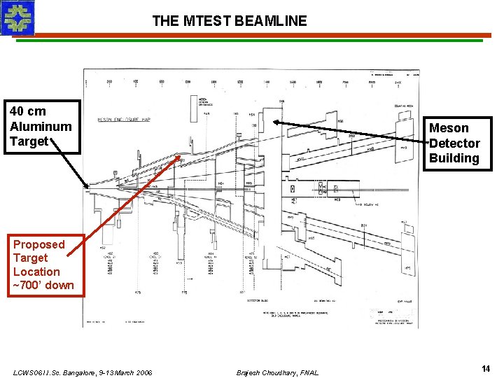 THE MTEST BEAMLINE 40 cm Aluminum Target Meson Detector Building Proposed Target Location ~700’