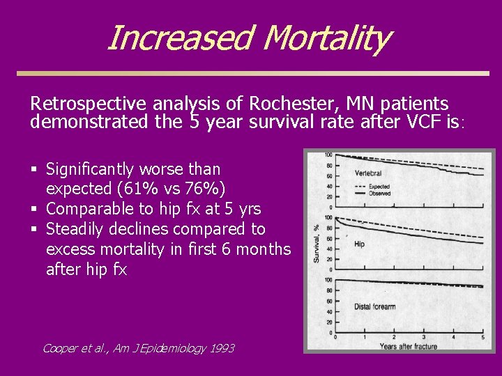 Increased Mortality Retrospective analysis of Rochester, MN patients demonstrated the 5 year survival rate