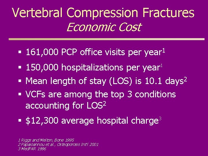 Vertebral Compression Fractures Economic Cost § 161, 000 PCP office visits per year 1