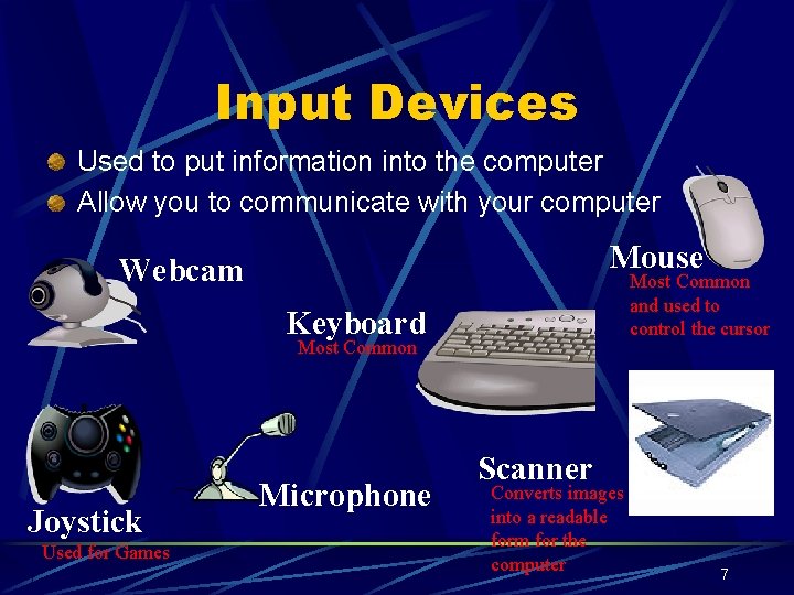 Input Devices Used to put information into the computer Allow you to communicate with