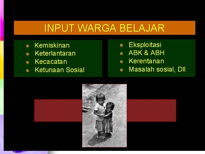 INPUT WARGA BELAJAR Kemiskinan Keterlantaran Kecacatan Ketunaan Sosial 9/30/2020 Eksploitasi ABK & ABH Kerentanan