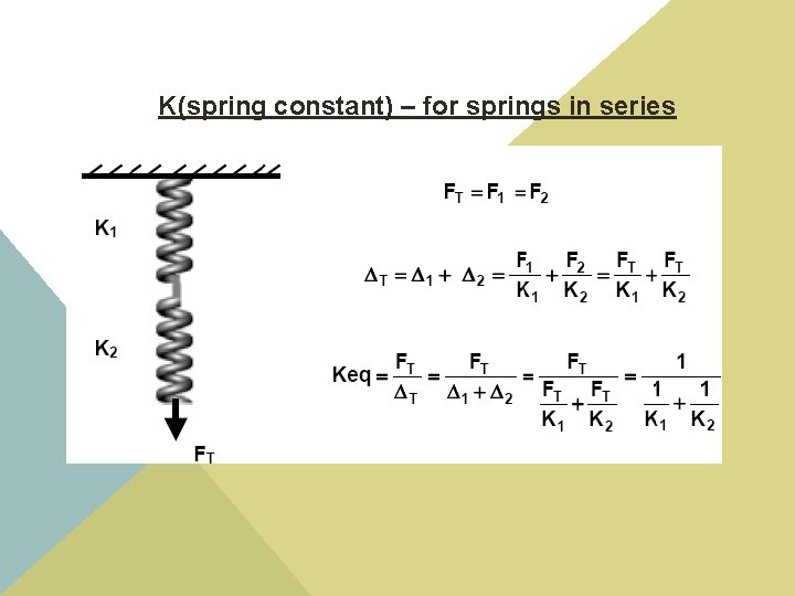 K(spring constant) – for springs in series 