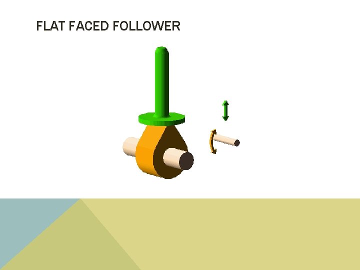 FLAT FACED FOLLOWER 