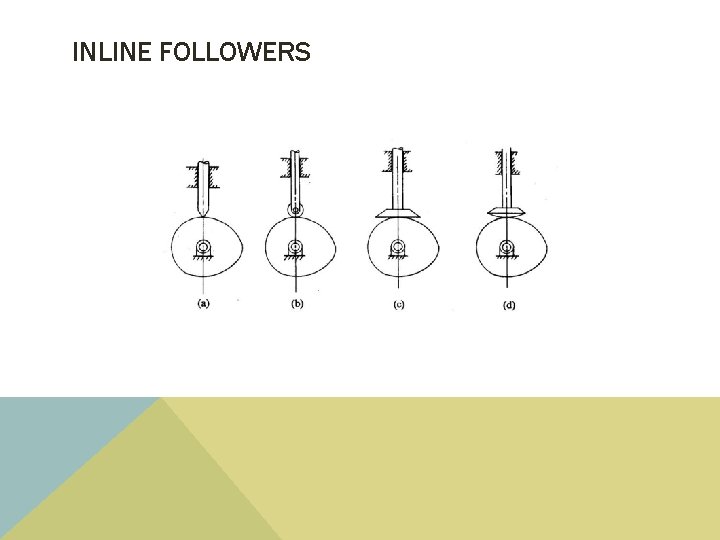 INLINE FOLLOWERS 
