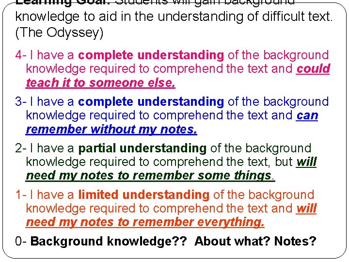 Learning Goal: Students will gain background knowledge to aid in the understanding of difficult