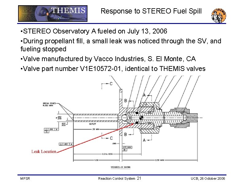 Response to STEREO Fuel Spill • STEREO Observatory A fueled on July 13, 2006