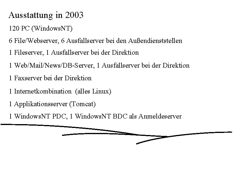 Ausstattung in 2003 120 PC (Windows. NT) 6 File/Webserver, 6 Ausfallserver bei den Außendienststellen