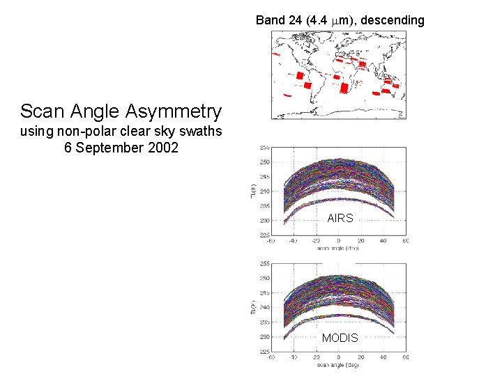 Band 24 (4. 4 m), descending Scan Angle Asymmetry using non-polar clear sky swaths