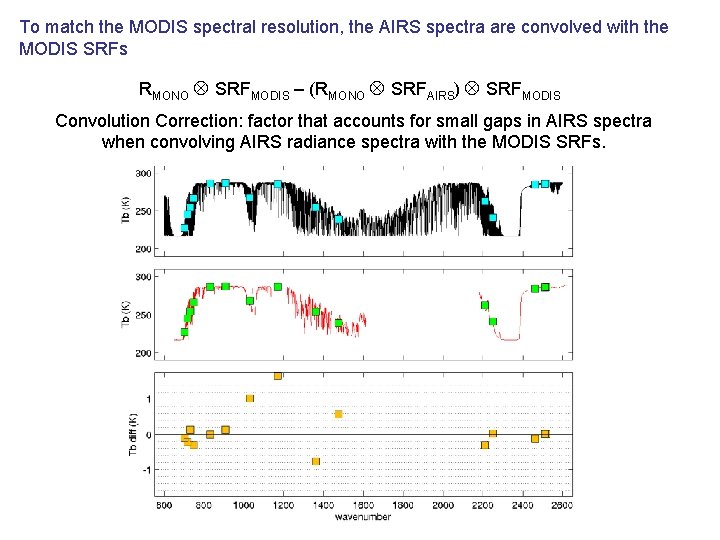 To match the MODIS spectral resolution, the AIRS spectra are convolved with the MODIS
