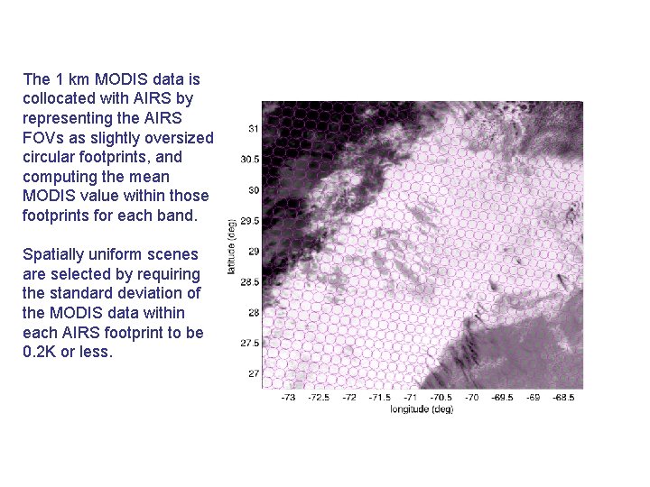 The 1 km MODIS data is collocated with AIRS by representing the AIRS FOVs