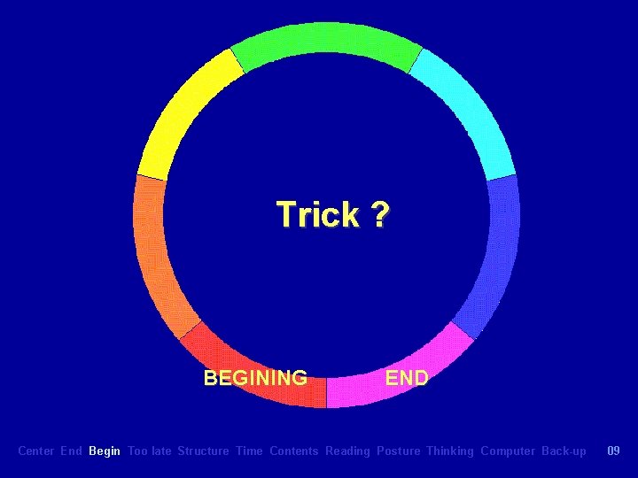 Trick ? BEGINING END Center End Begin Too late Structure Time Contents Reading Posture