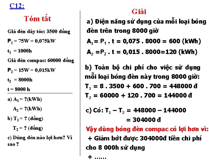 C 12: Tóm tắt Giải a) Điện năng sử dụng của mỗi loại bóng