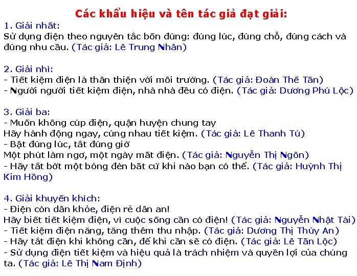 Các khẩu hiệu và tên tác giả đạt giải: 1. Giải nhất: Sử dụng
