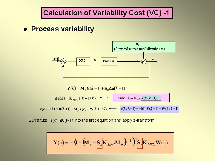 Calculation of Variability Cost (VC) -1 Process variability W (Sinusoid unmeasured disturbance) r=0 +-