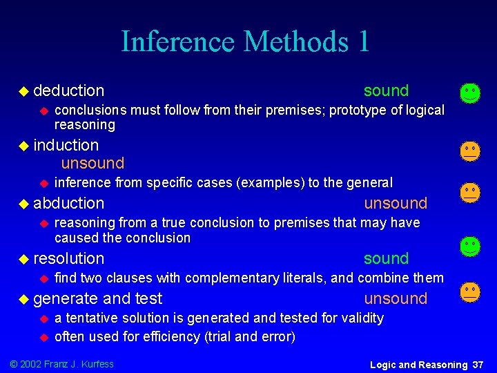 Inference Methods 1 u deduction u sound conclusions must follow from their premises; prototype