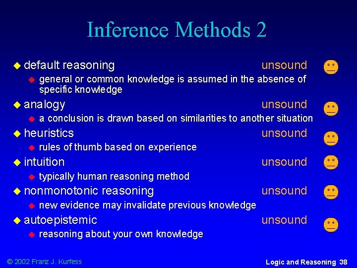 Inference Methods 2 u default u reasoning general or common knowledge is assumed in
