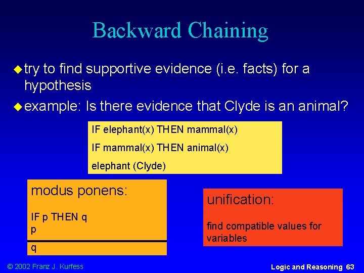 Backward Chaining u try to find supportive evidence (i. e. facts) for a hypothesis