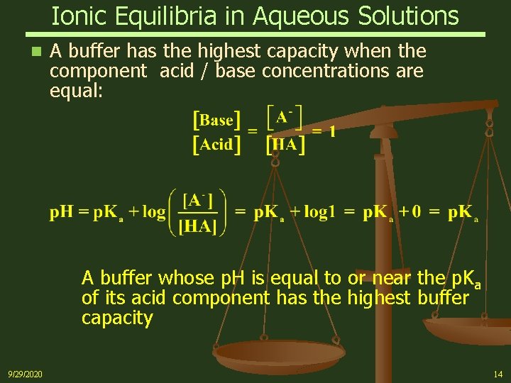 Ionic Equilibria in Aqueous Solutions n A buffer has the highest capacity when the