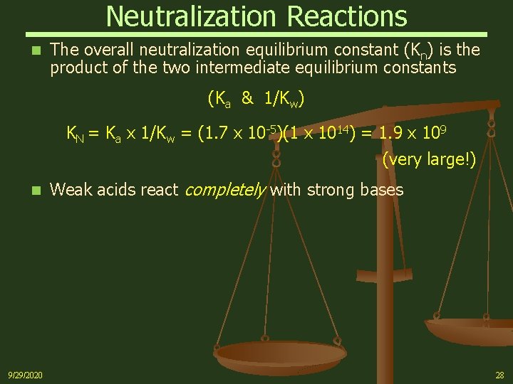 Neutralization Reactions n The overall neutralization equilibrium constant (Kn) is the product of the