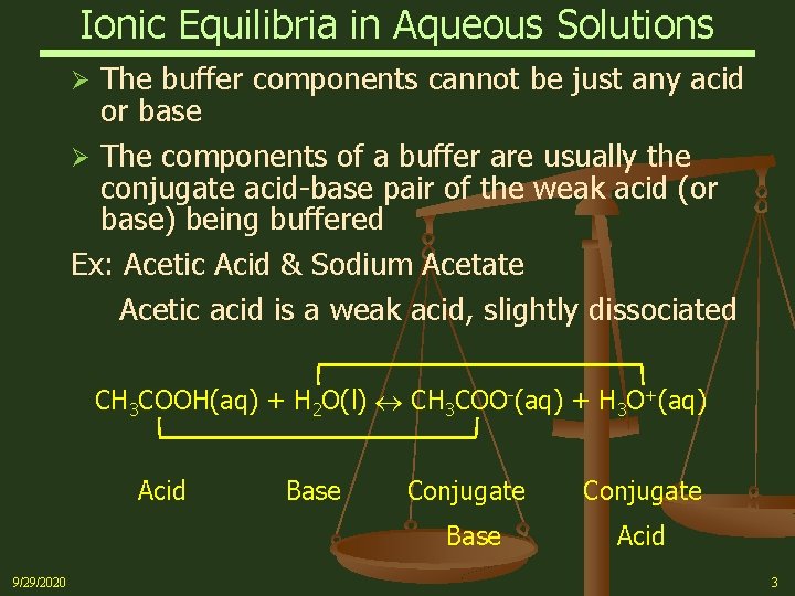 Ionic Equilibria in Aqueous Solutions The buffer components cannot be just any acid or