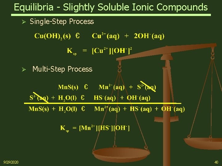 Equilibria - Slightly Soluble Ionic Compounds 9/29/2020 Ø Single-Step Process Ø Multi-Step Process 40
