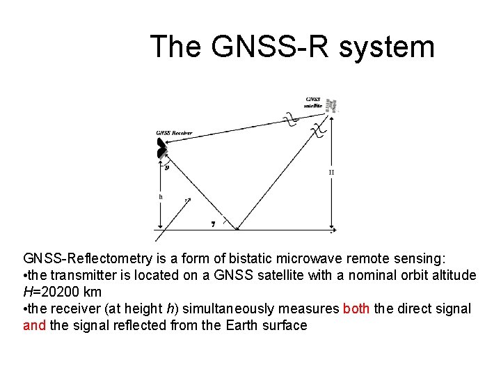 The GNSS-R system GNSS-Reflectometry is a form of bistatic microwave remote sensing: • the