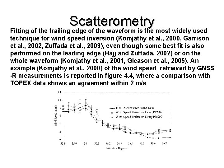 Scatterometry Fitting of the trailing edge of the waveform is the most widely used