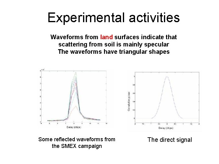 Experimental activities Waveforms from land surfaces indicate that scattering from soil is mainly specular