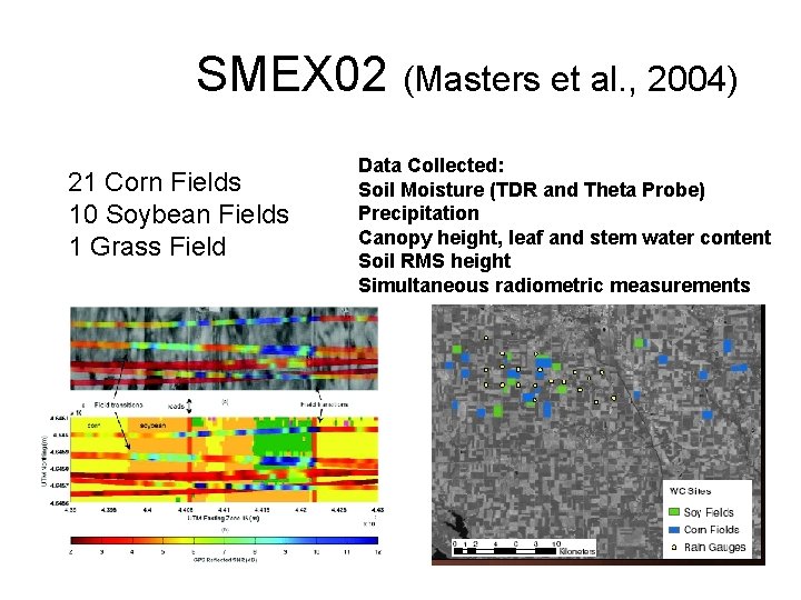 SMEX 02 (Masters et al. , 2004) 21 Corn Fields 10 Soybean Fields 1