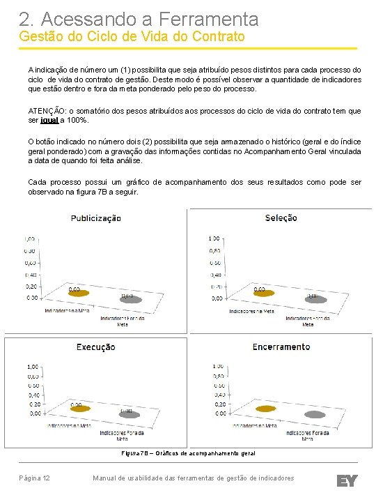 2. Acessando a Ferramenta Gestão do Ciclo de Vida do Contrato A indicação de