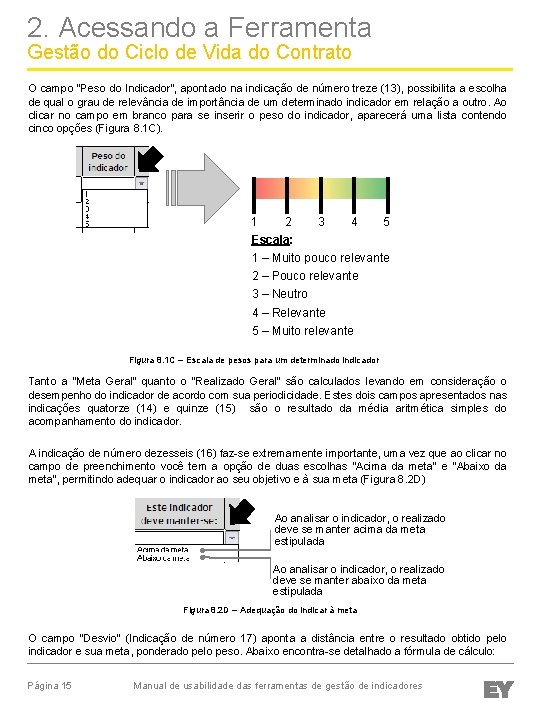 2. Acessando a Ferramenta Gestão do Ciclo de Vida do Contrato O campo “Peso