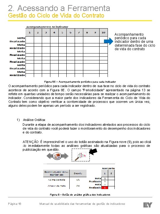 2. Acessando a Ferramenta Gestão do Ciclo de Vida do Contrato Acompanhamento periódico para