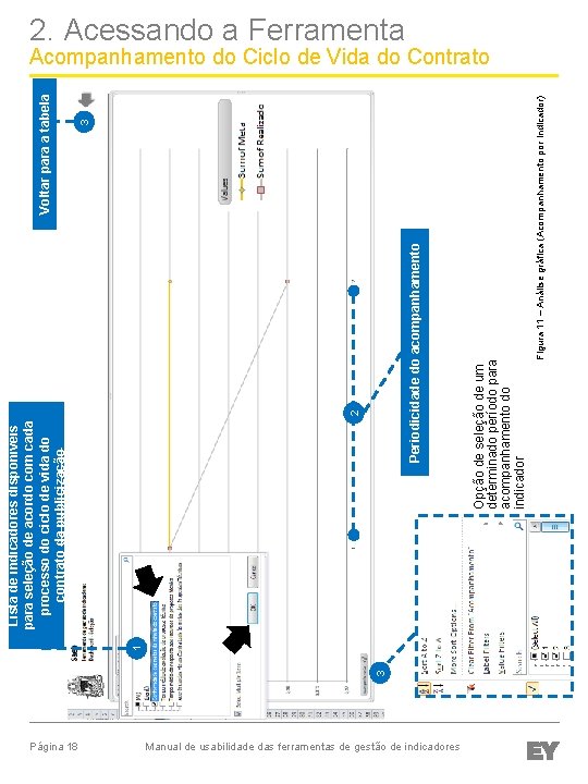 3 1 Página 18 2 Manual de usabilidade das ferramentas de gestão de indicadores