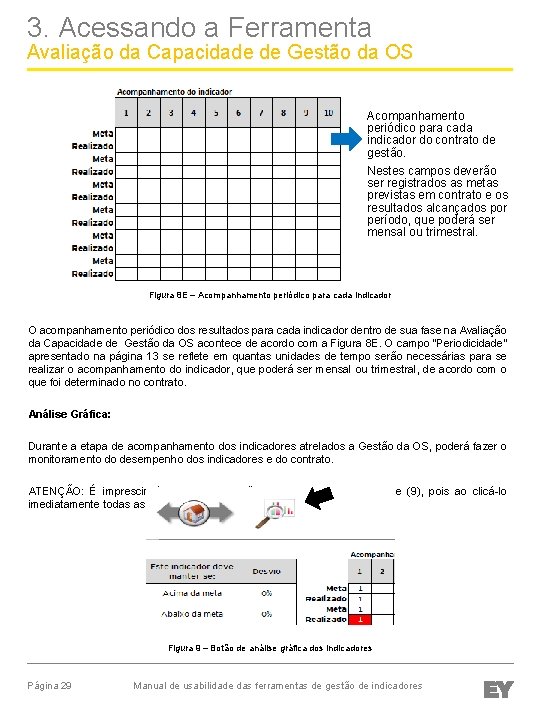 3. Acessando a Ferramenta Avaliação da Capacidade de Gestão da OS Acompanhamento periódico para