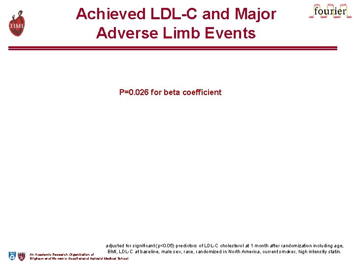 Achieved LDL-C and Major Adverse Limb Events P=0. 026 for beta coefficient adjusted for