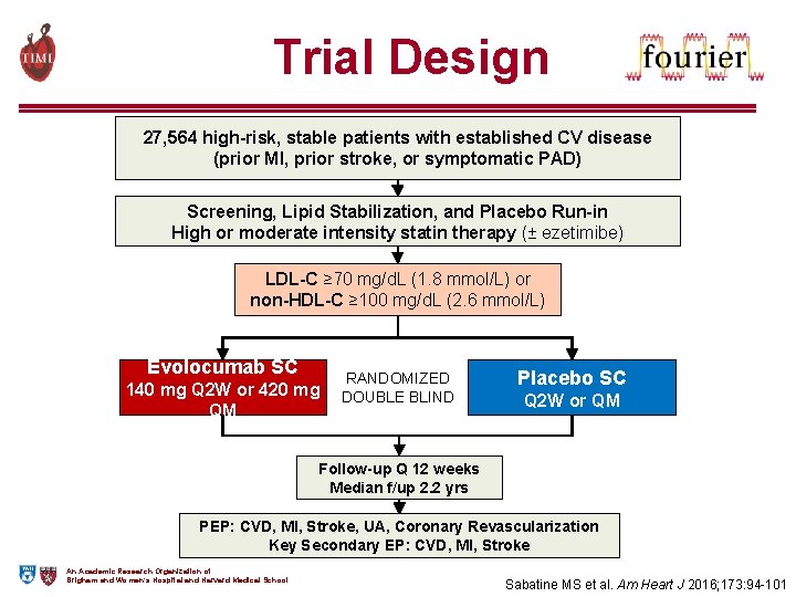 Trial Design 27, 564 high-risk, stable patients with established CV disease (prior MI, prior