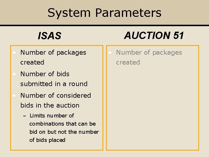 System Parameters ISAS • Number of packages created • Number of bids submitted in