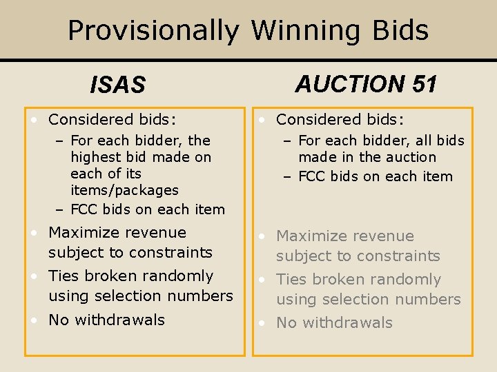 Provisionally Winning Bids ISAS • Considered bids: – For each bidder, the highest bid