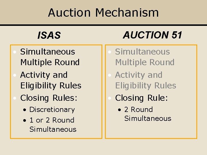 Auction Mechanism ISAS AUCTION 51 • Simultaneous Multiple Round • Activity and Eligibility Rules