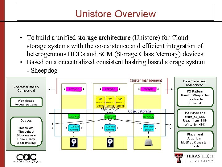 Unistore Overview • To build a unified storage architecture (Unistore) for Cloud storage systems