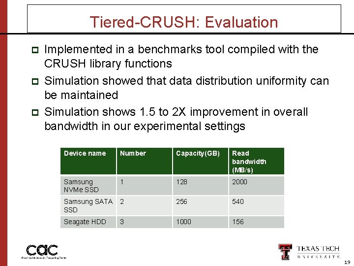 Tiered-CRUSH: Evaluation p p p Implemented in a benchmarks tool compiled with the CRUSH