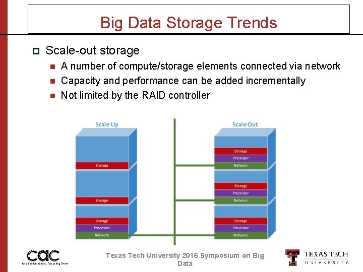 Big Data Storage Trends p Scale-out storage n n n A number of compute/storage