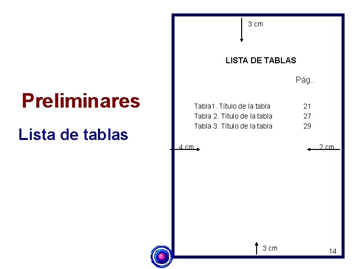 3 cm LISTA DE TABLAS Pág. . Preliminares Lista de tablas Tabla 1. Título