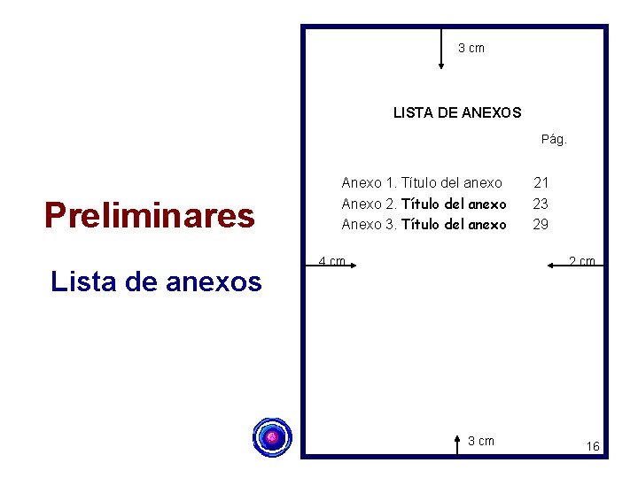 3 cm LISTA DE ANEXOS Pág. Anexo 1. Título del anexo 21 Preliminares Lista